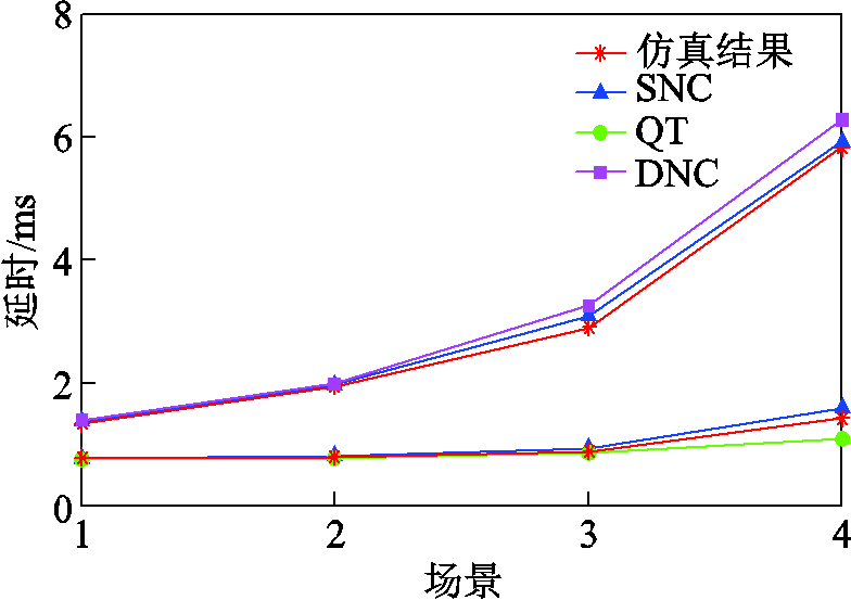 width=171,height=120.75