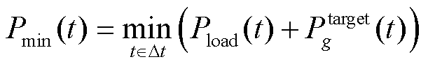 width=133.35,height=20.05