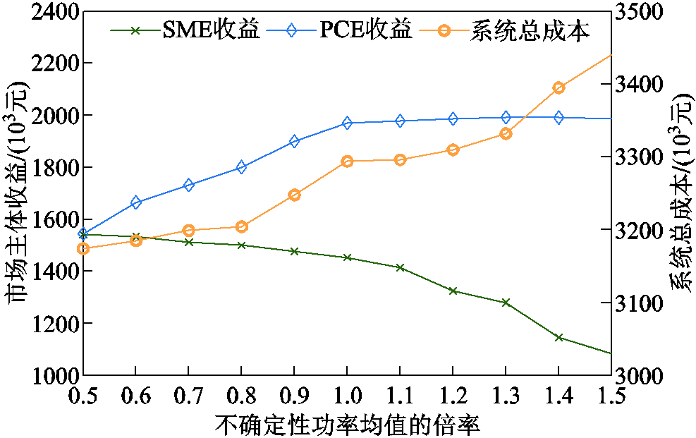 width=215.3,height=135.4