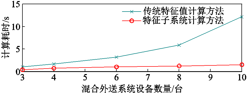 width=204,height=77.25