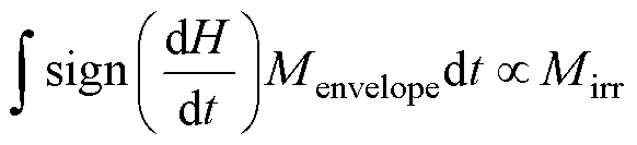 width=127,height=29