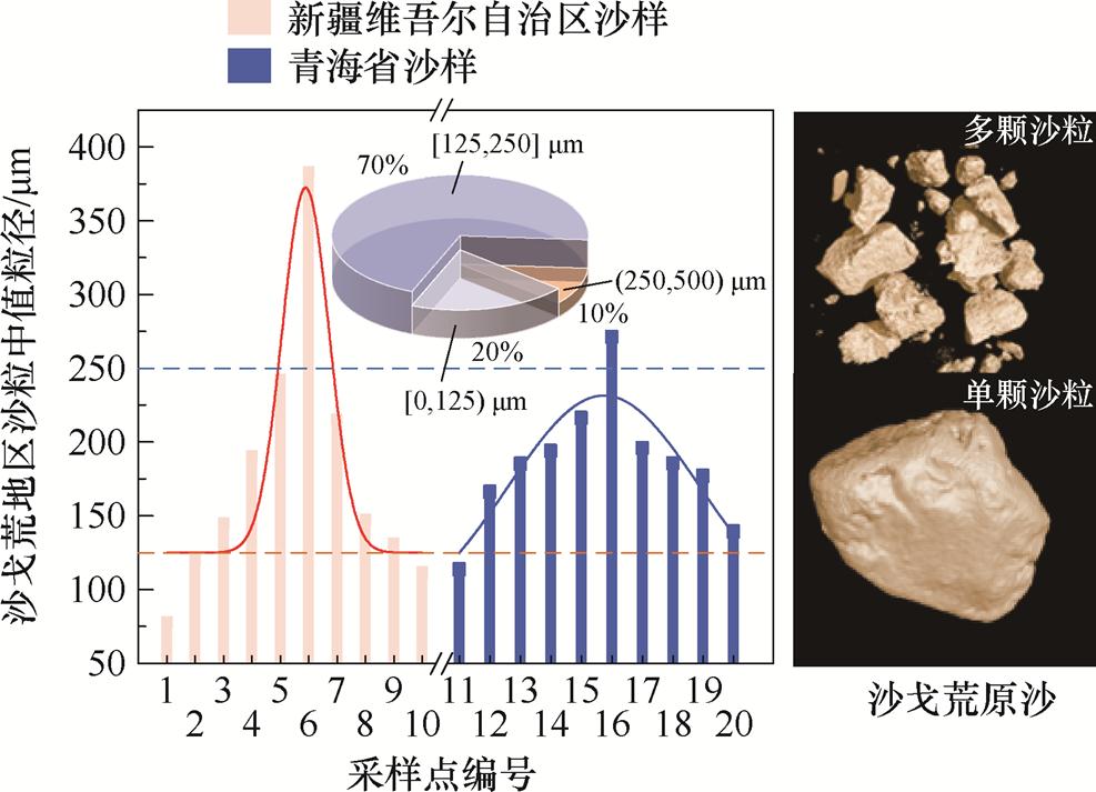 width=215.3,height=155.55