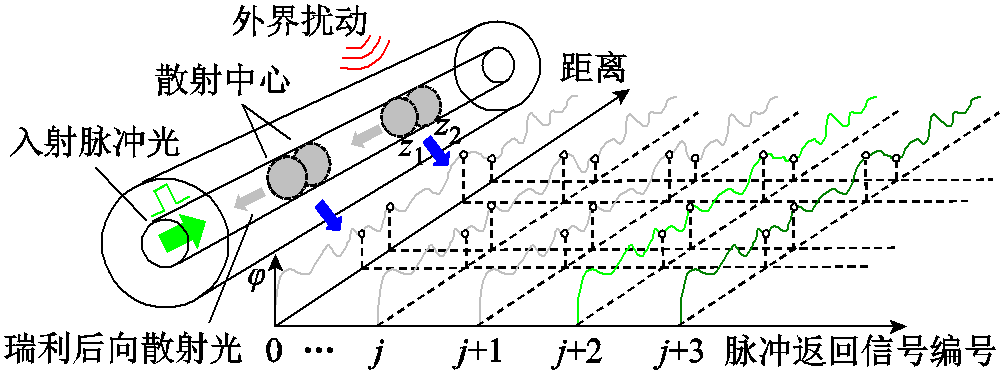 width=219,height=81