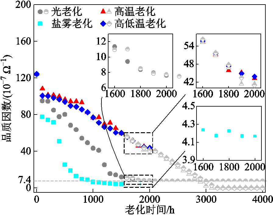 width=195.5,height=153.6