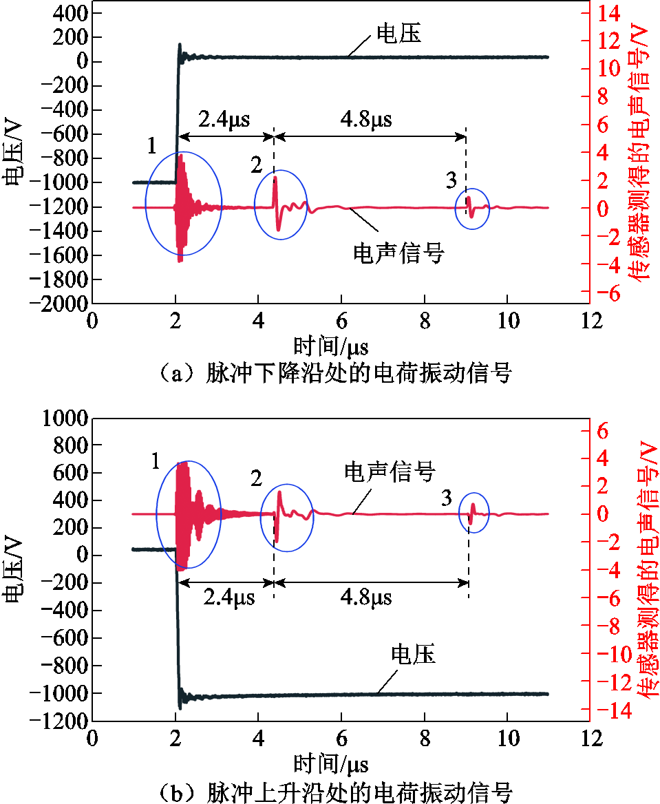 width=209.25,height=255