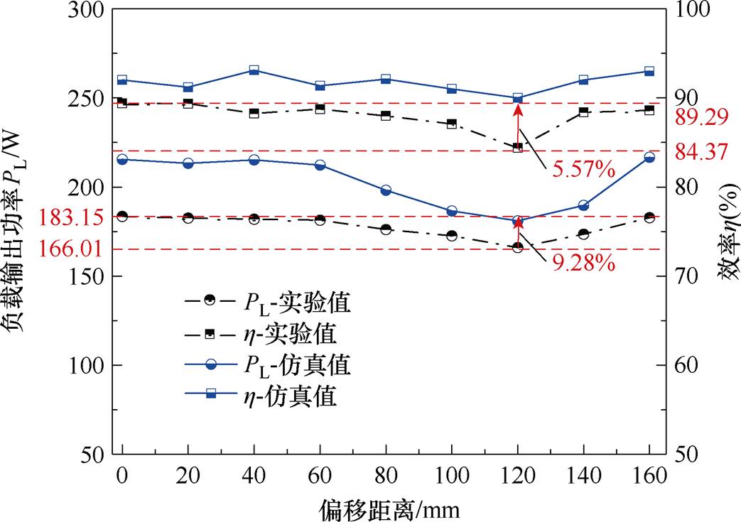 width=227.65,height=160.45