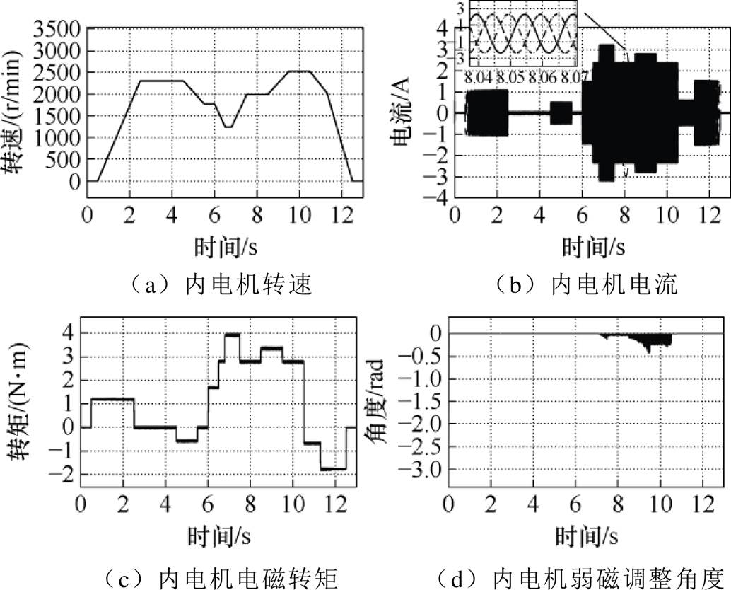 width=225.55,height=181.9