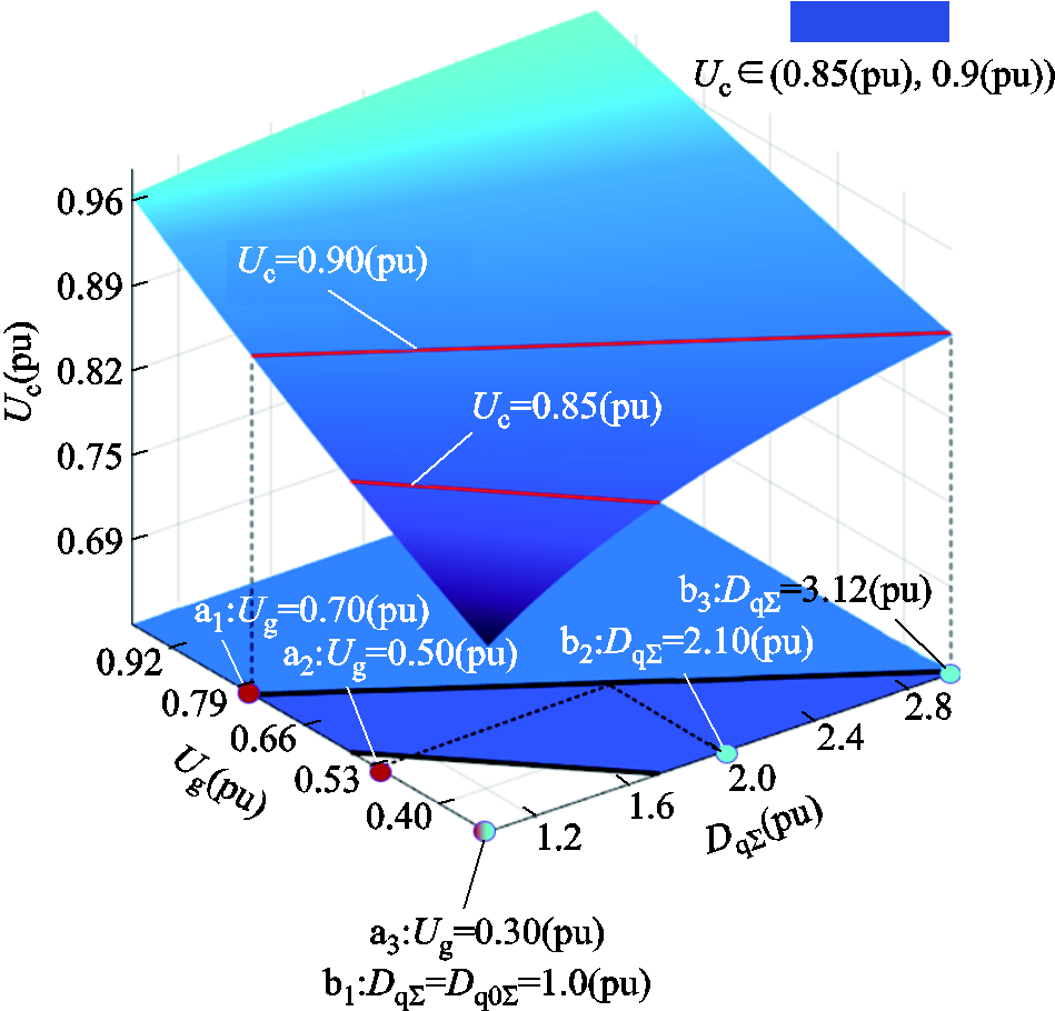 width=207,height=198.75