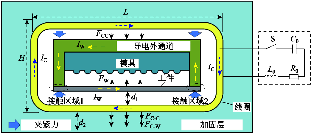 width=228,height=98.25