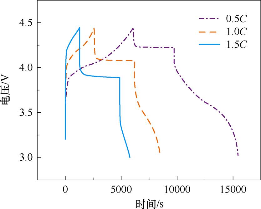 width=182.05,height=146.3