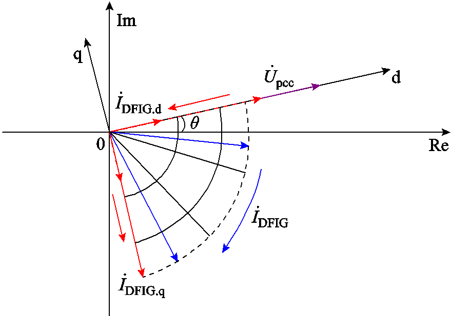 width=191.8,height=134.55