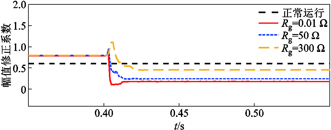 width=231.4,height=90.75