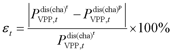 width=123,height=38.5