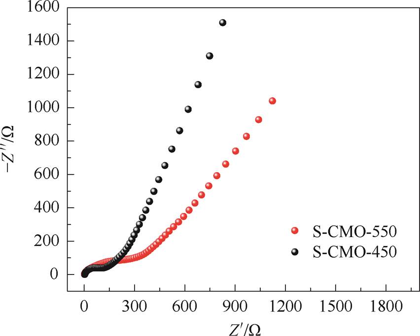 width=186.05,height=149