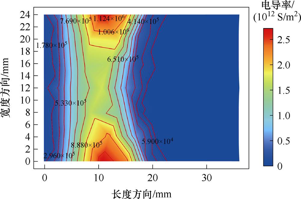 width=218.3,height=144.6