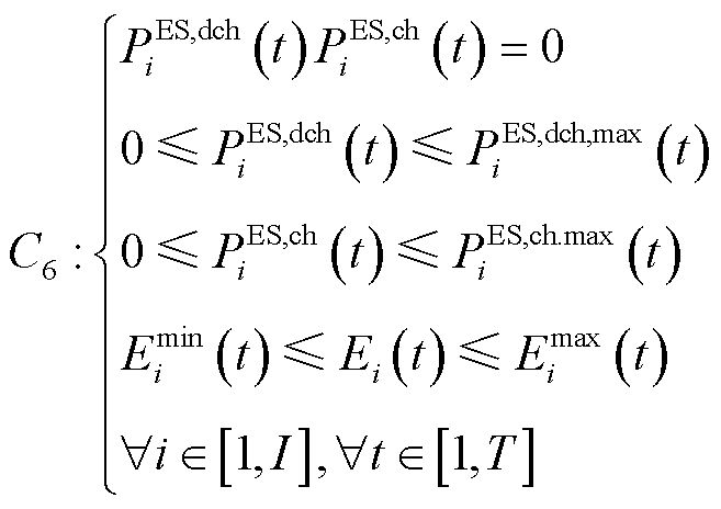 width=143.3,height=101.2