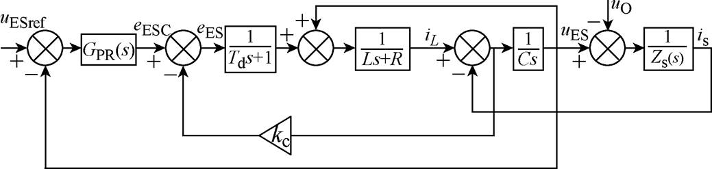 width=226.8,height=54