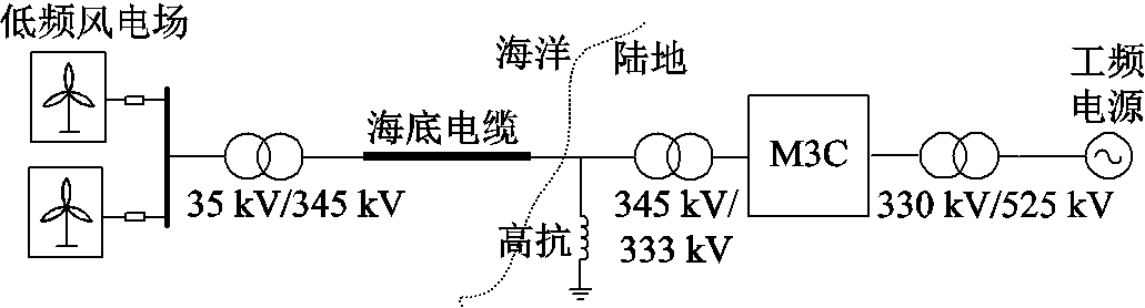 width=225,height=60.75