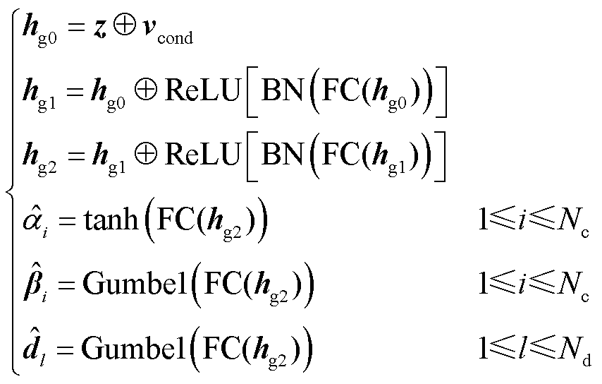 width=186.4,height=118.75