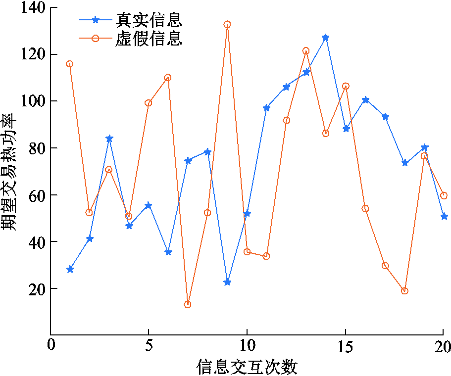 width=198.75,height=165.75