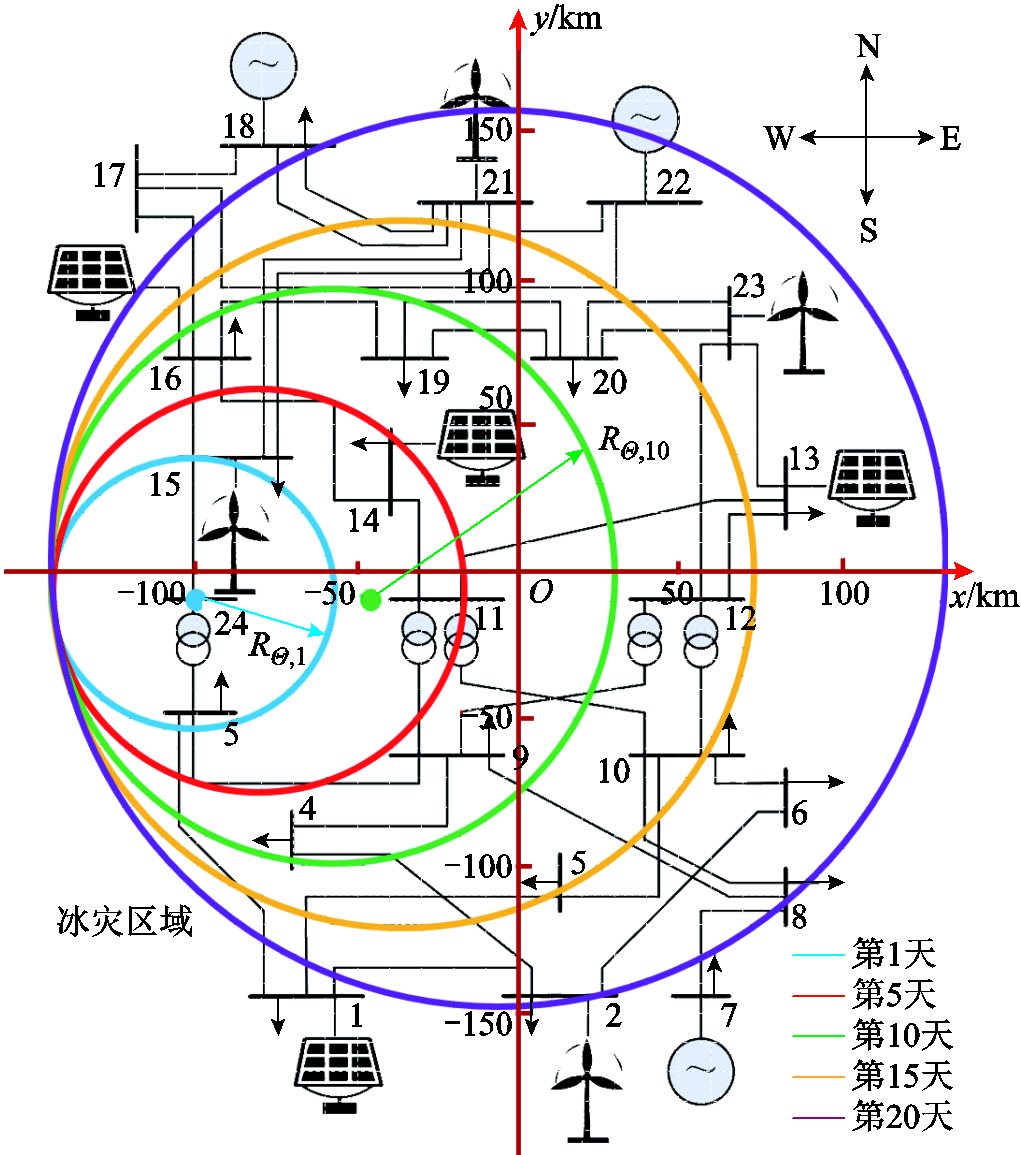width=222.75,height=252