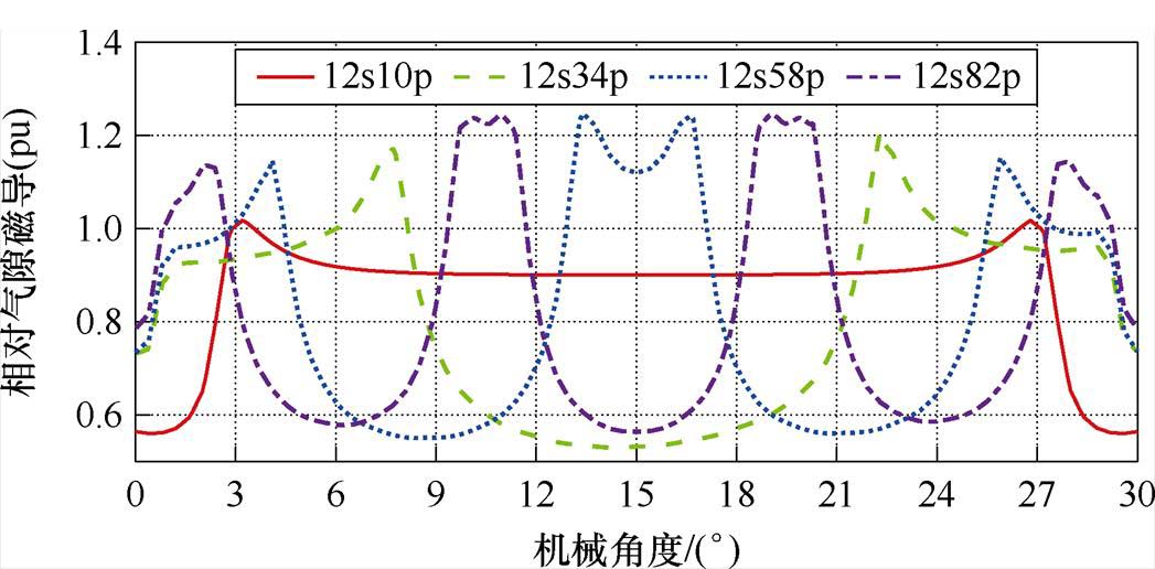 width=228.45,height=112.7