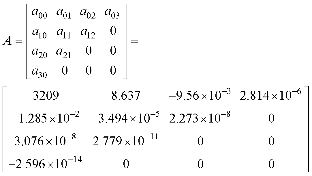 width=236,height=132.95