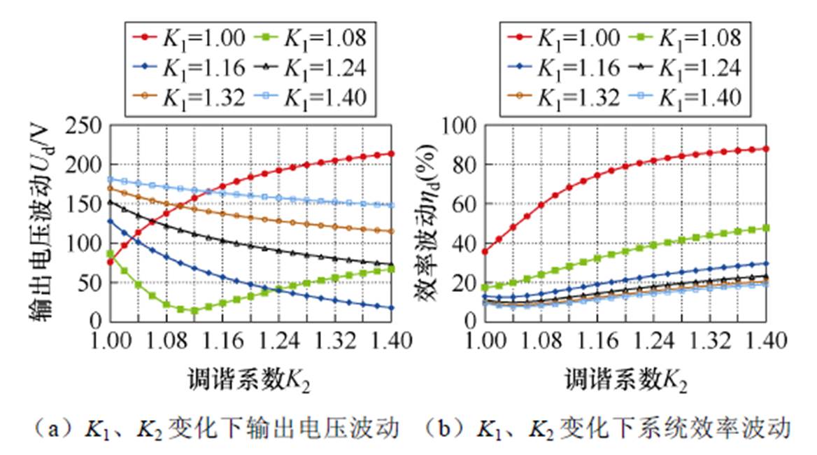 width=254.8,height=141.7