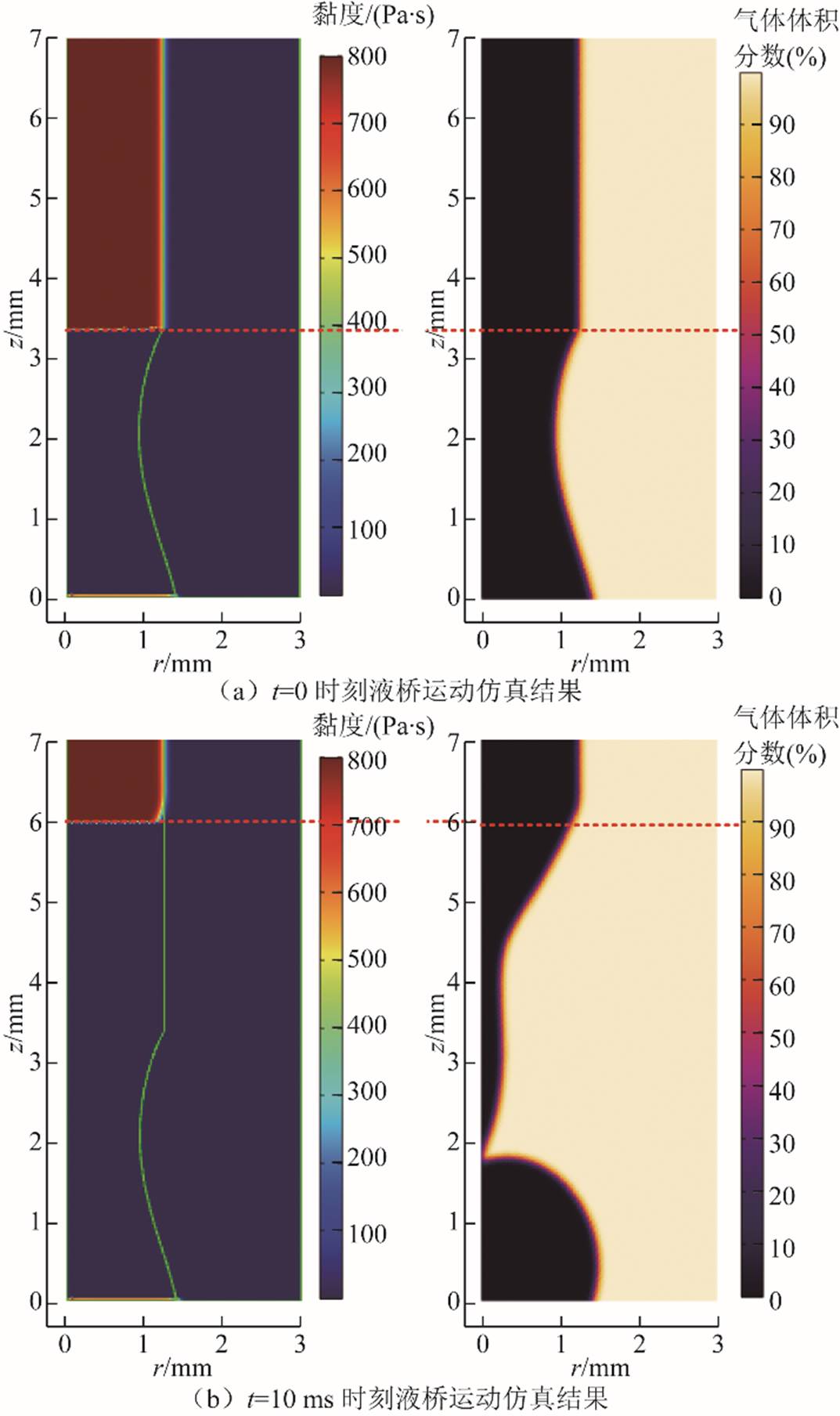 width=234,height=394.5