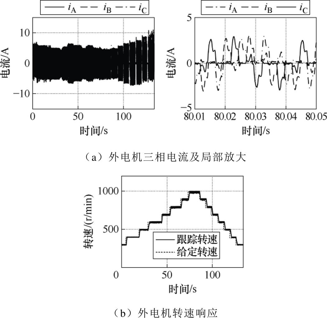 width=228.8,height=222.45