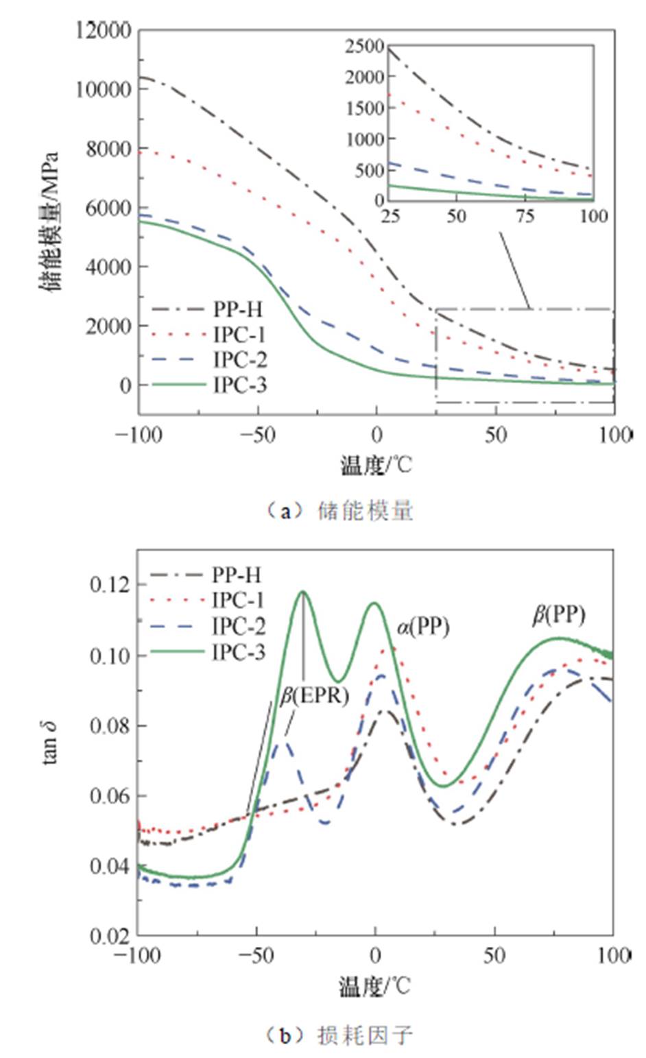width=205.45,height=336.6