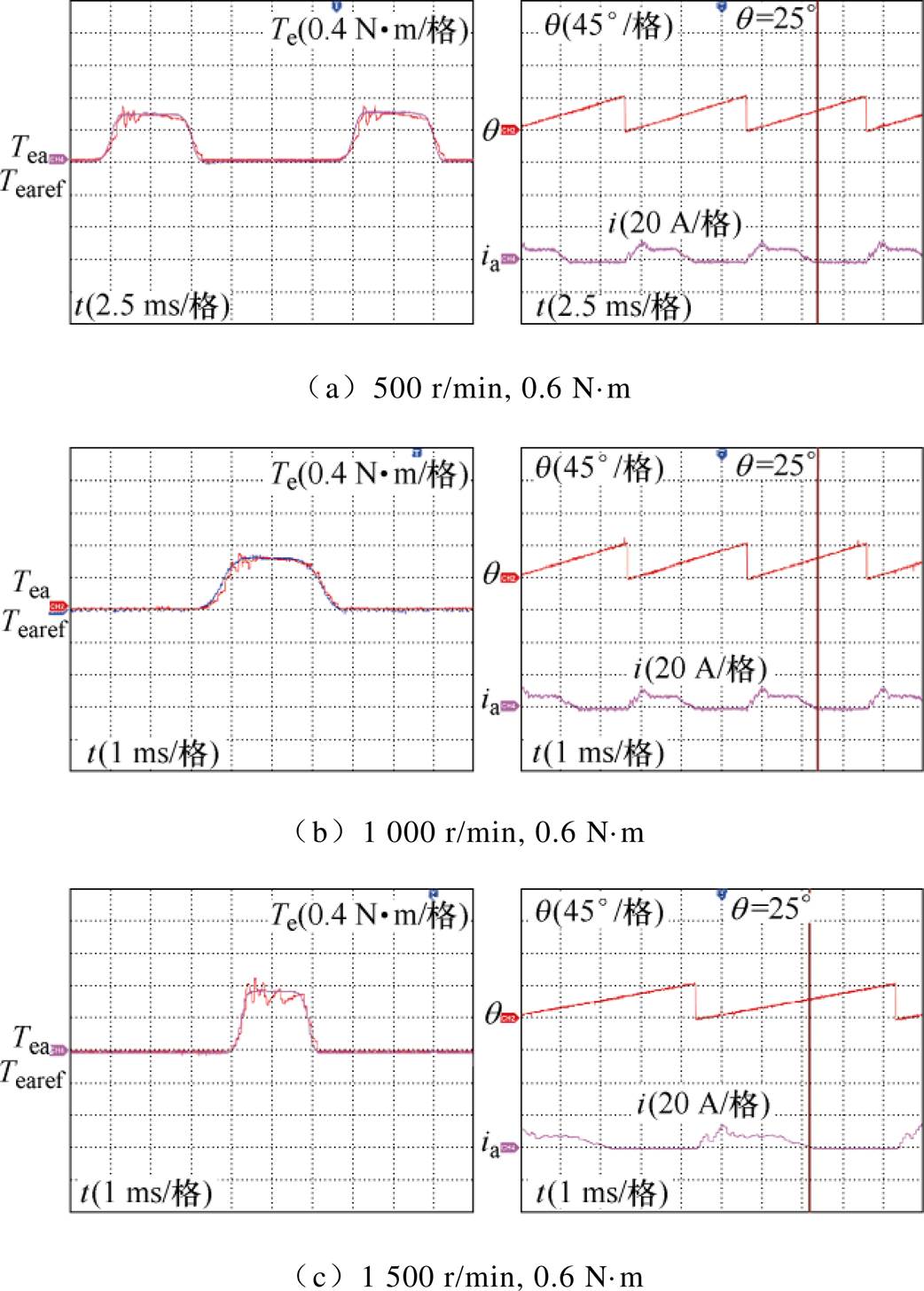 width=227.25,height=317.35