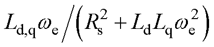 width=95,height=21