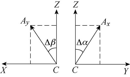 width=111.2,height=66.1