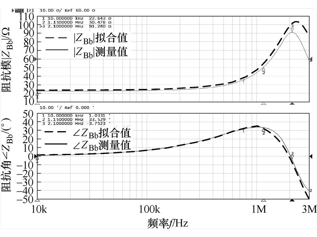 width=223.1,height=166.5