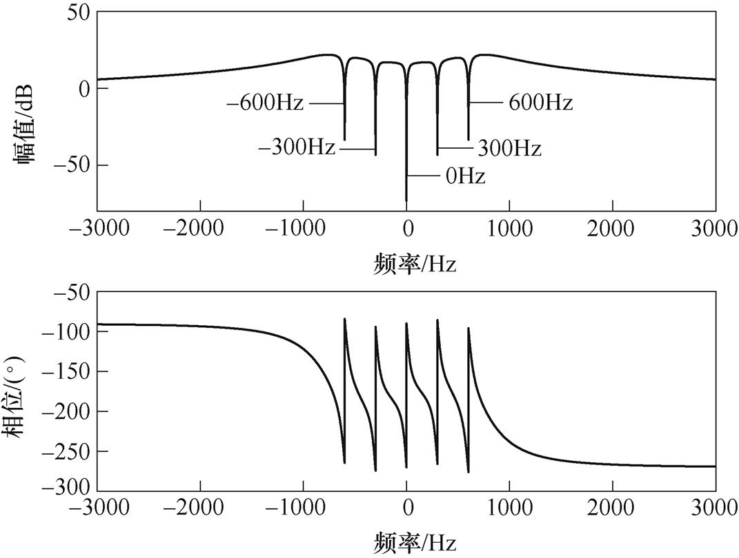 width=233.6,height=176.65