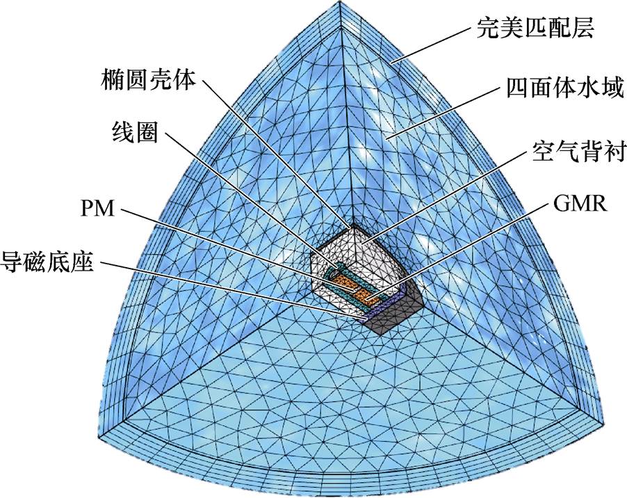 width=196.9,height=156.35