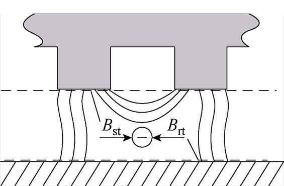 width=123.25,height=80.75