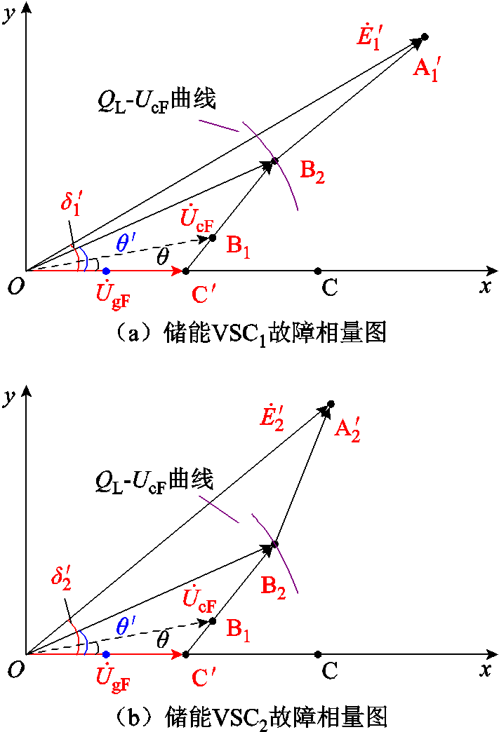 width=155.25,height=228
