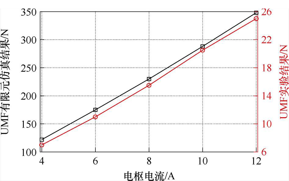 width=206.8,height=129.55