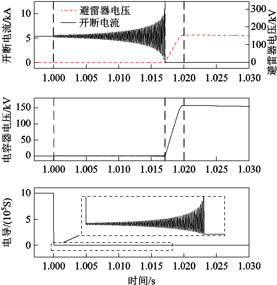 width=203.25,height=209.25