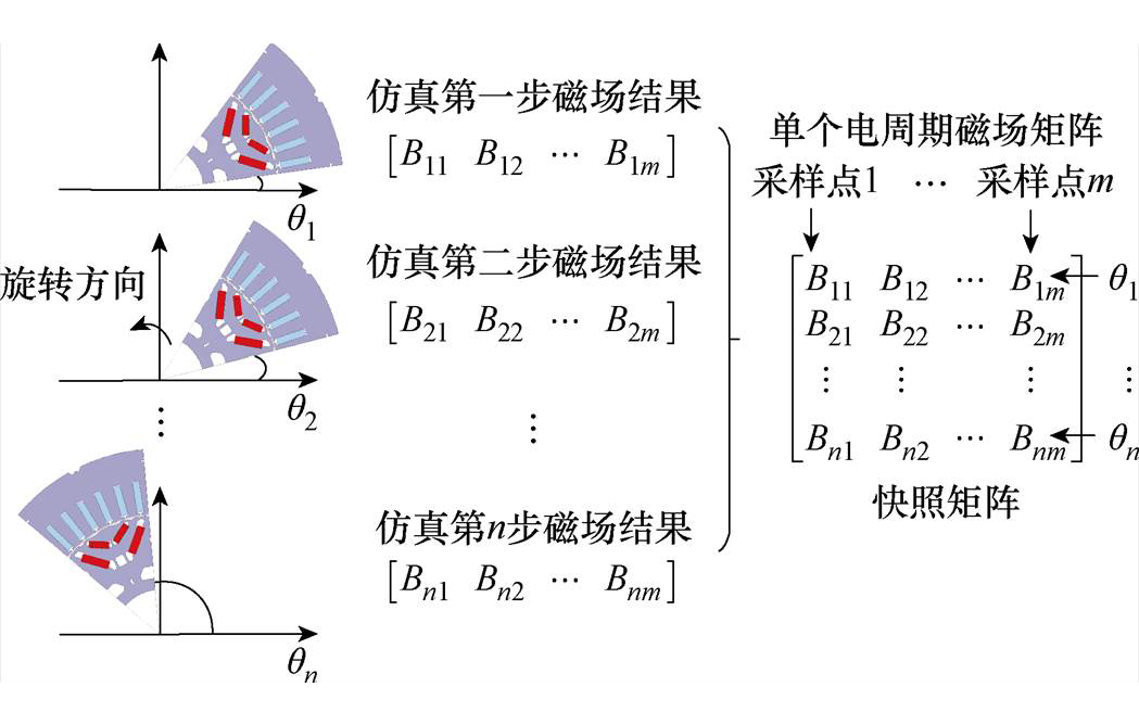 width=228.85,height=143.05