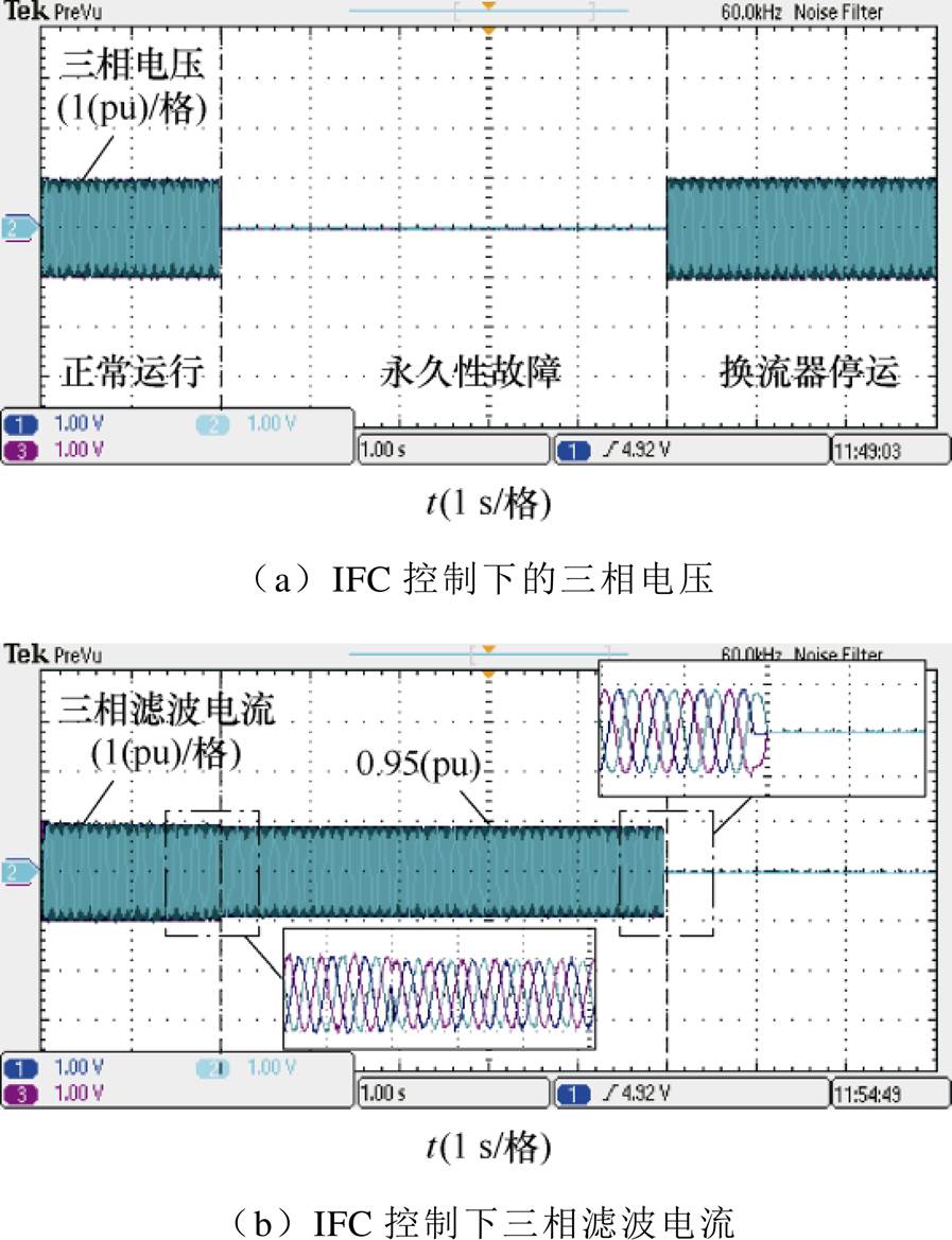 width=195.7,height=255.1