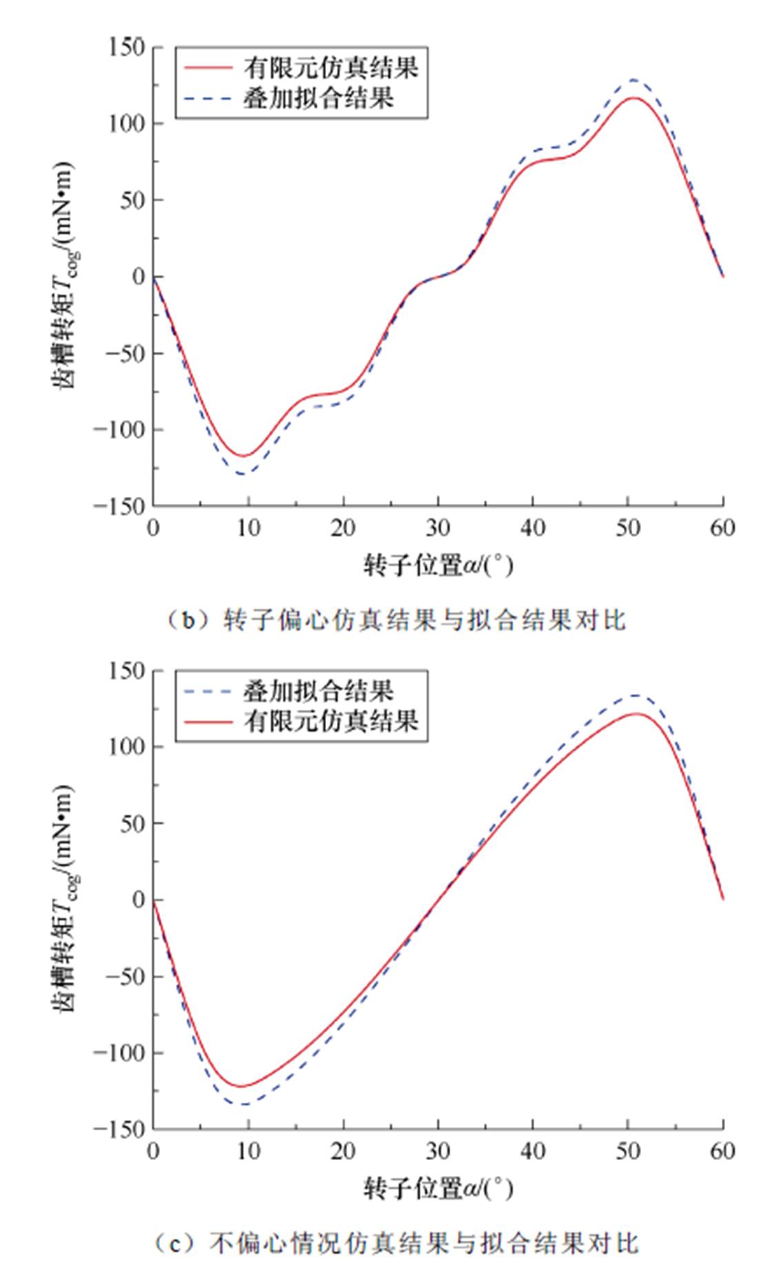 width=243,height=402.4