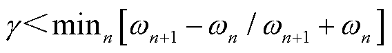 width=123.95,height=16.9