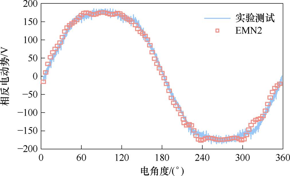 width=220.9,height=133.7