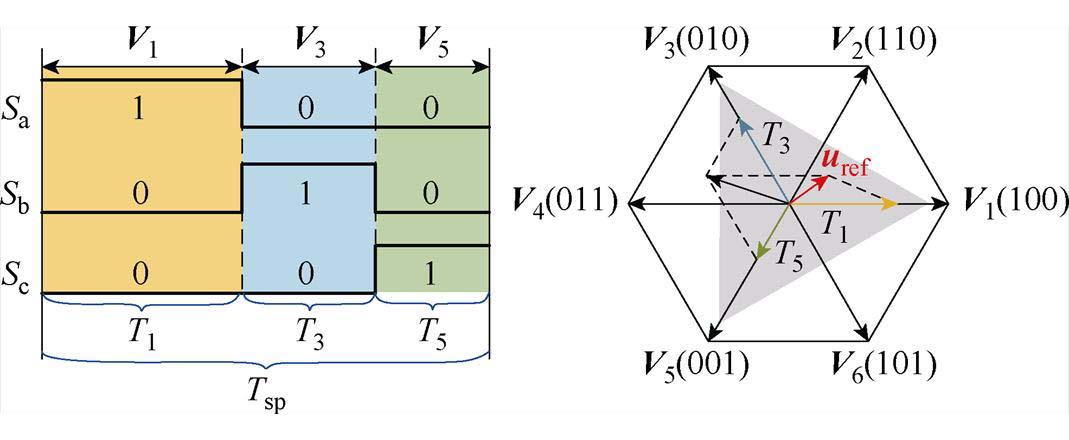 width=233.25,height=96