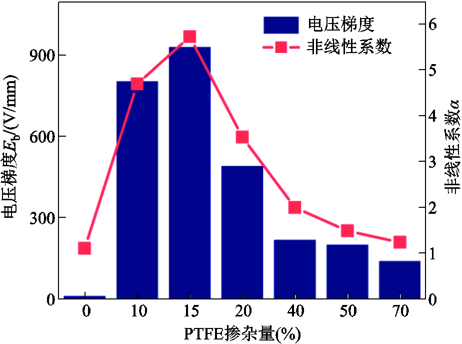 width=201.75,height=150
