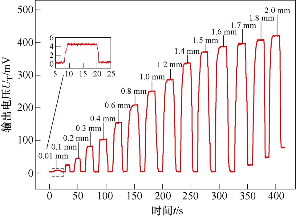 width=209.75,height=153.6