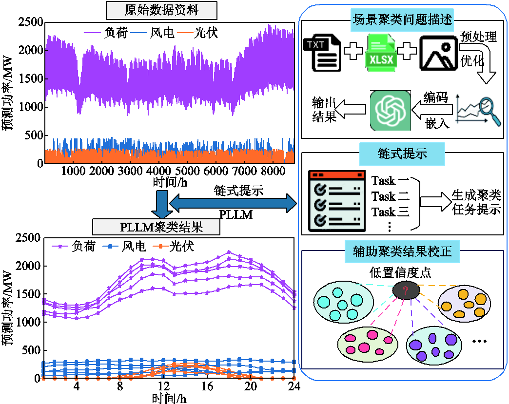 width=228,height=180.75